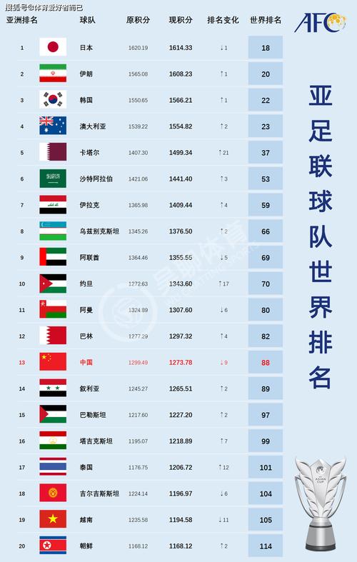 国际体育会足球俱乐部名单,国际体育集团