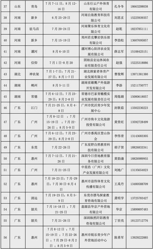 内蒙古跑步体育生名单最新,内蒙古跑步体育生名单最新公布