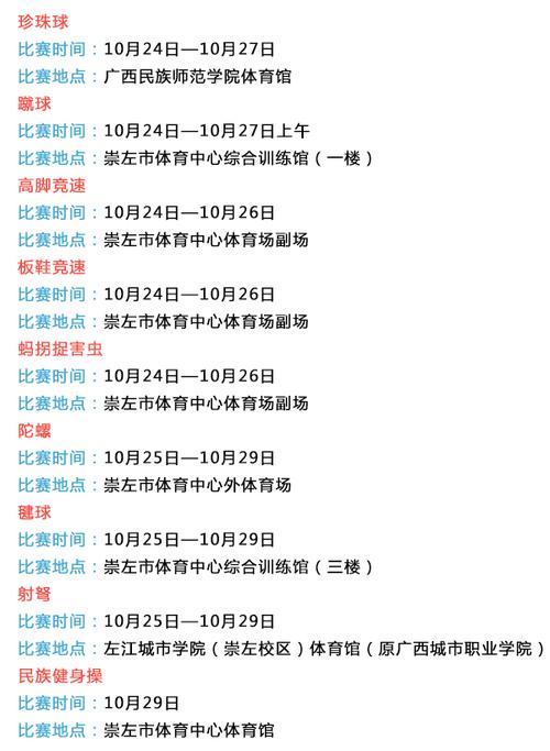 广西体育局运动会项目名单,广西体育局重大办