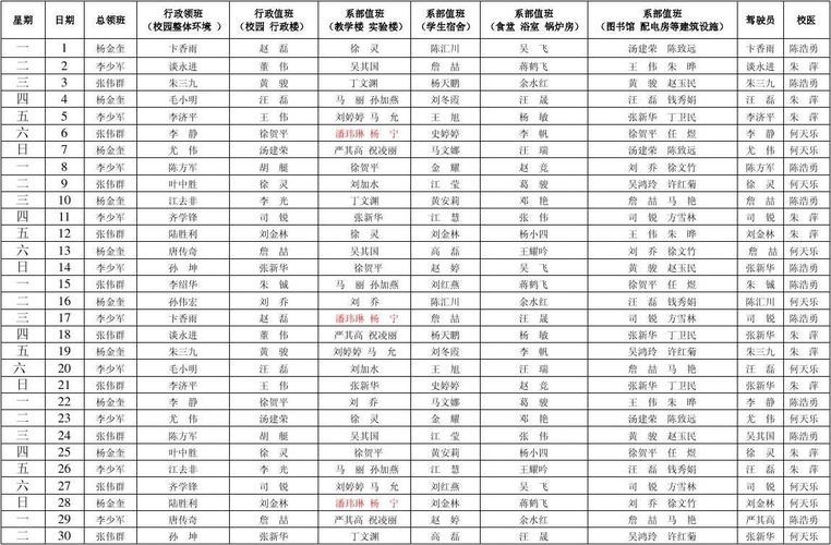 安庆医专体育老师名单公示,安庆医专联系方式