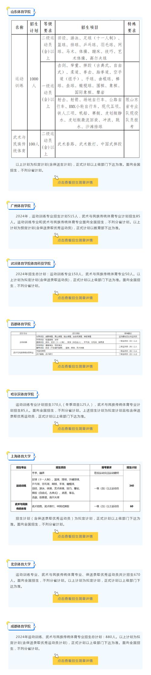 山西足球体育单招机构名单,山西大学足球单招