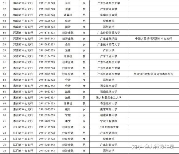 广东省体育馆名单公示最新,广东省体育馆名单公示最新消息