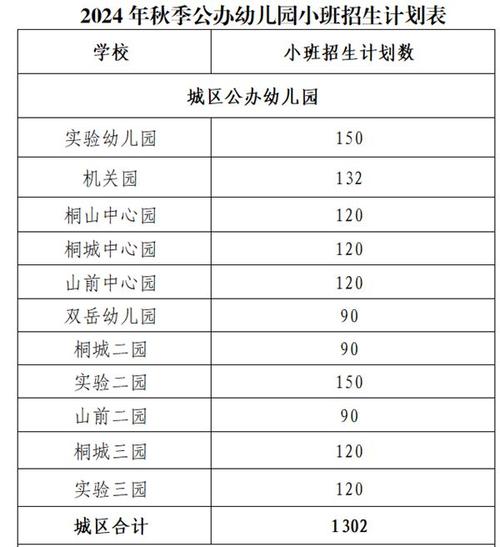 福鼎职业中专体育老师名单,福鼎职中都有什么专业