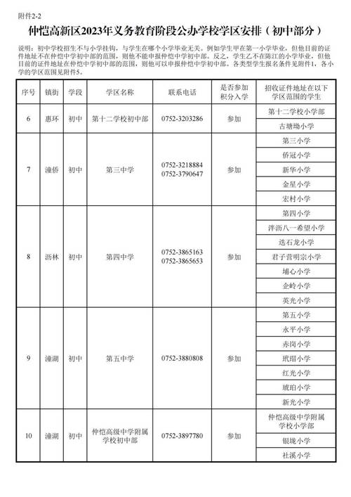 三铺小学体育老师名单图片,三铺中学