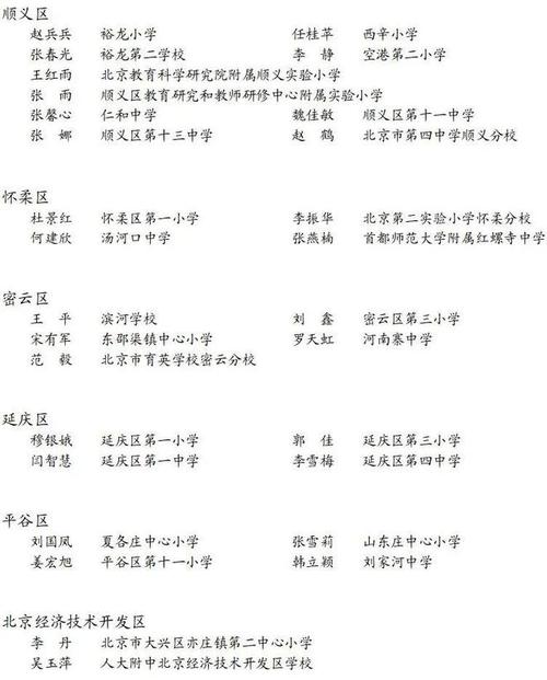 坡巷小学体育老师名单公示,坡塘小学