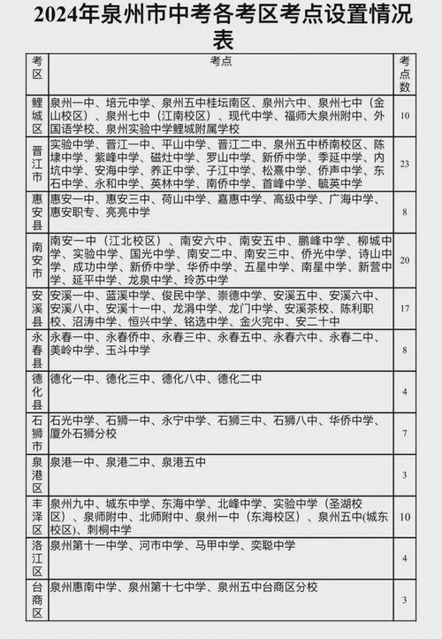 永和高中体育老师名单公示,永和一中教师名单