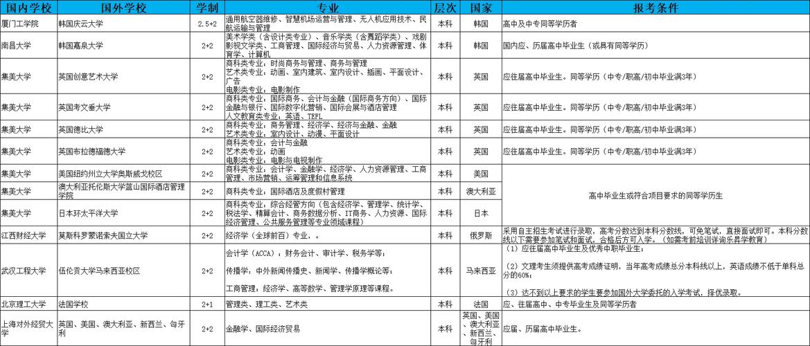 武汉工程大学体育教师名单,武汉工程大学体育教师名单公示