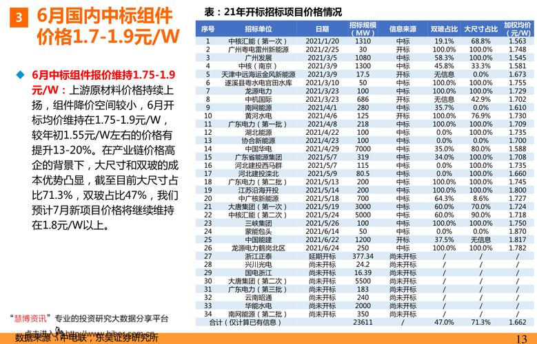 国内体育公司上市公司名单,体育公司上市公司有哪些