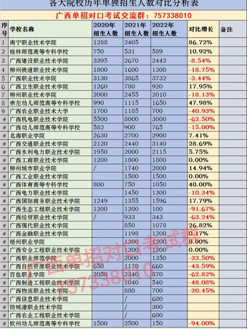 南阳体育对口升学学校名单,南阳体校是什么学校