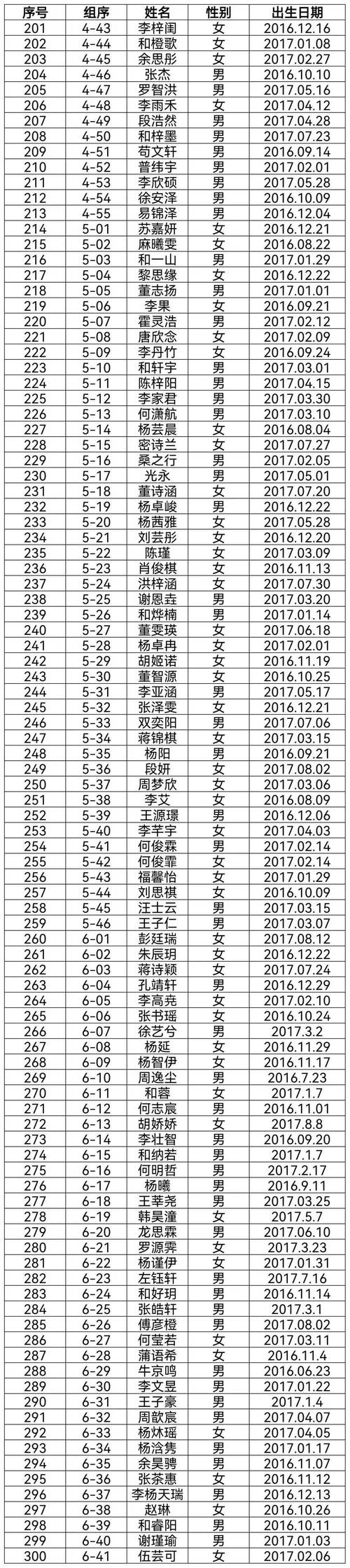 榔坪小学体育老师名单照片,榔坪小学体育老师名单照片大全