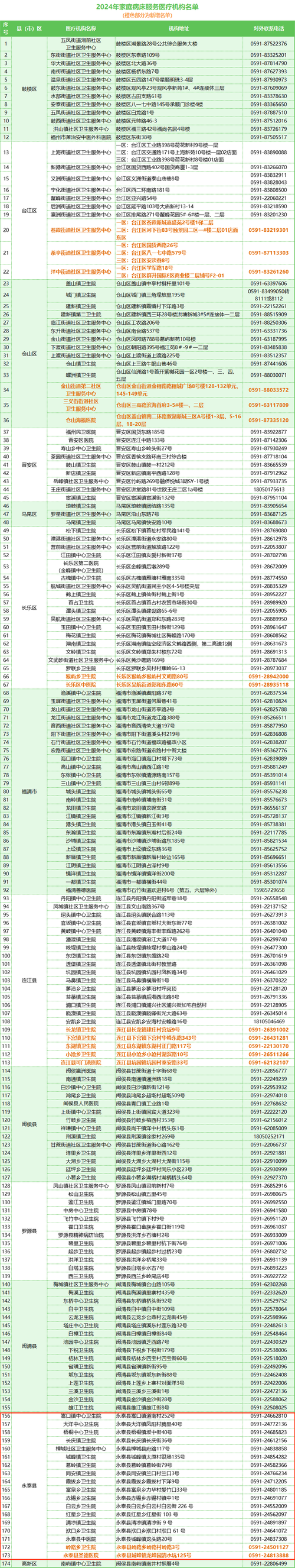 九师久优体育老师名单最新,九师久优体育老师名单最新消息