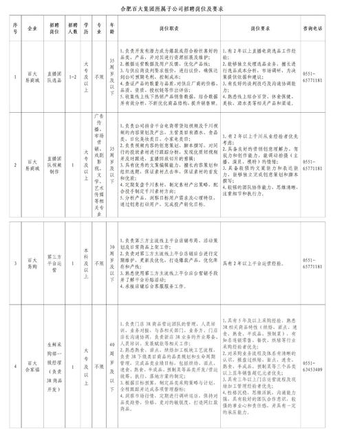 体育总局下属国企名单公示,体育总局下属国企名单公示公告