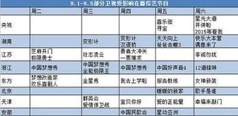 体育类综艺湖南台节目名单,湖南卫视体育娱乐节目