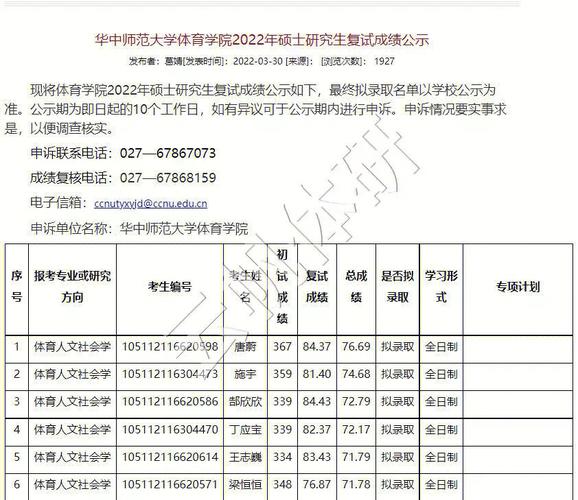 华中师范大学体育硕导名单,华中师范大学体育学院研究生拟录取名单