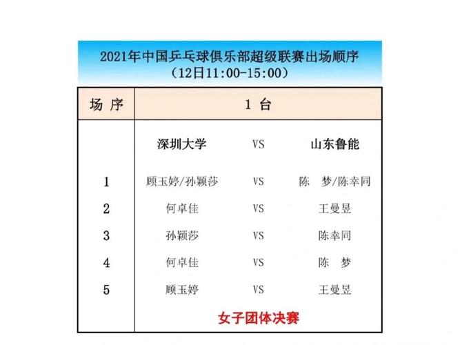 河北体育女团名单最新排名,河北体育运动