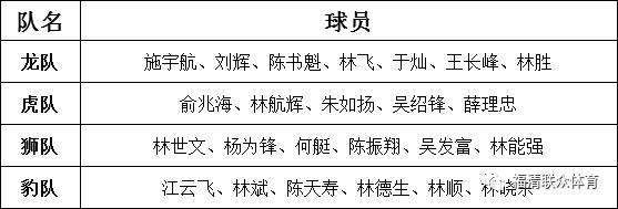 福清体育运动员有哪些名单,福清体育运动员有哪些名单公布