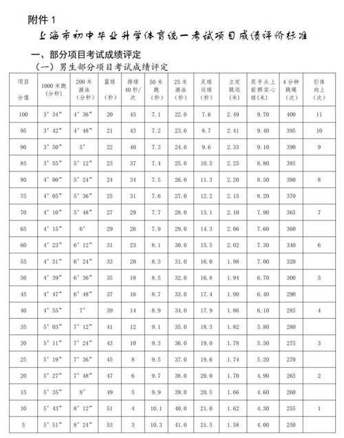 南宁团建体育项目名单公布,南宁团建体育项目名单公布最新