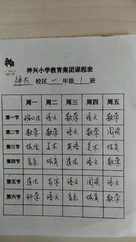 神兴小学体育老师名单电话,神兴小学招生办电话