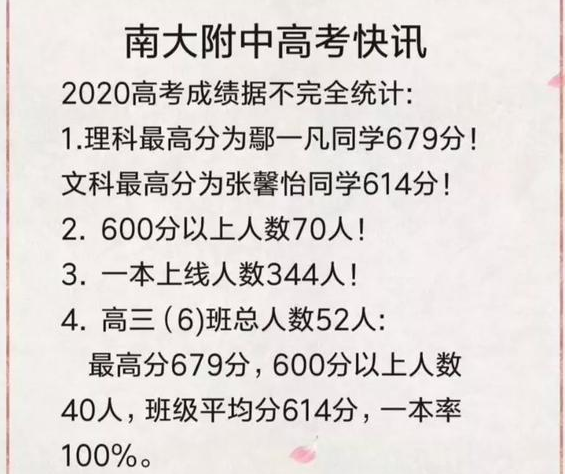 南昌14中体育生名单公示,南昌十四中2020高考喜报