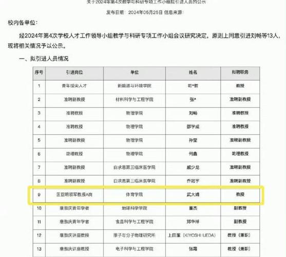 体育学科教育研究基地名单,体育研究与教育官网