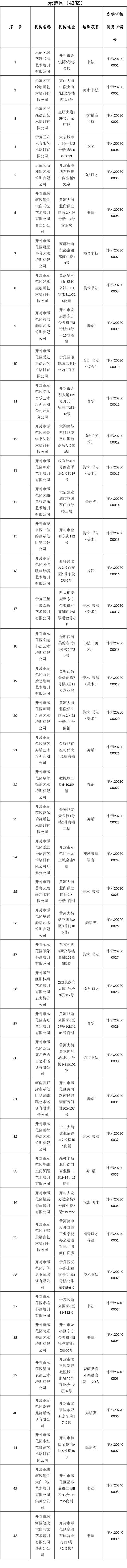 白名单体育企业有哪些企业,白名单公司查询