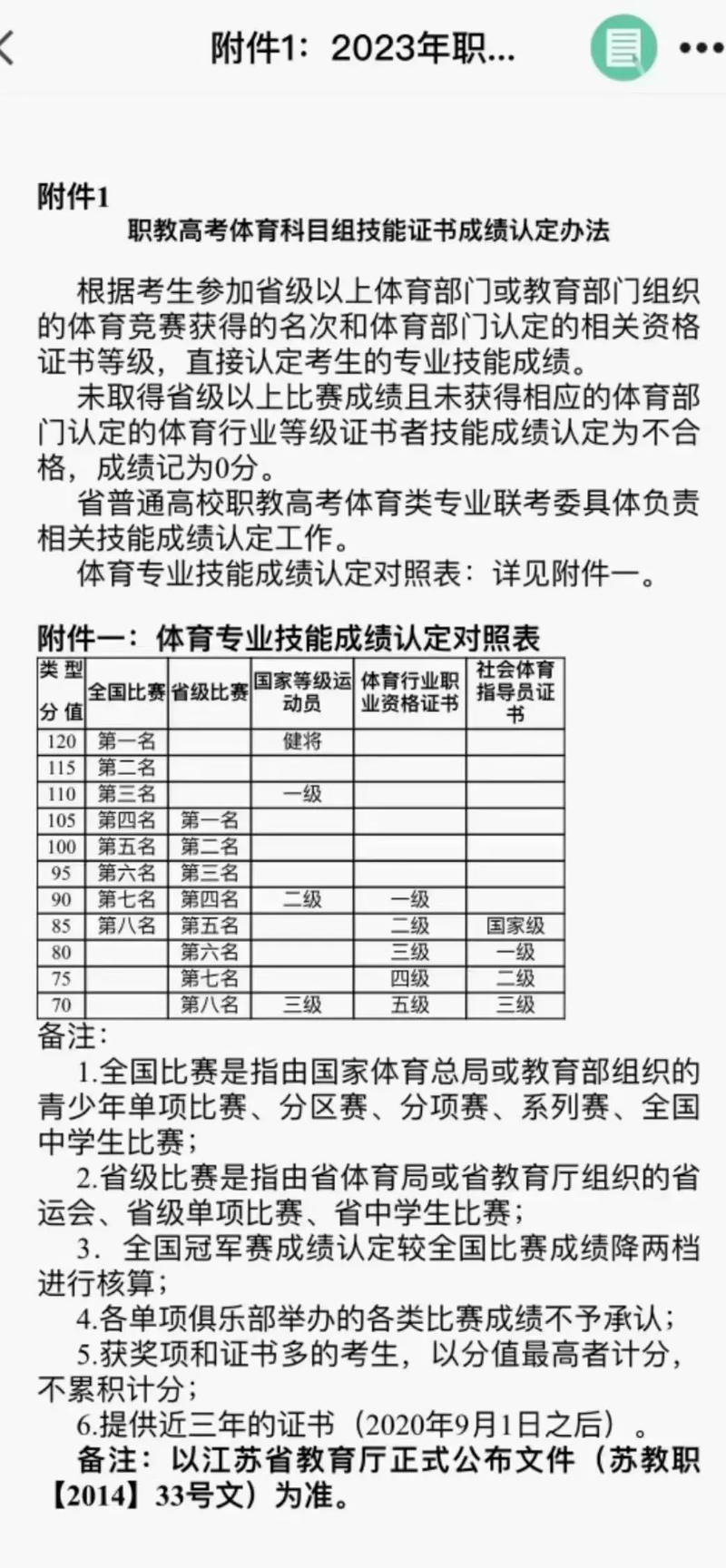 安徽省体育散打队名单公布,安徽省体育散打队名单公布时间