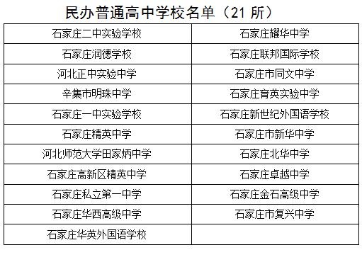 文兴高中体育老师名单电话,文兴高中体育老师名单电话查询