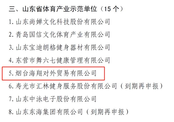 山东省级体育基地名单大全,山东省体育产业基地