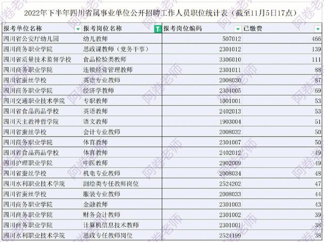 泸州公招体育教师公示名单,泸州公招体育教师公示名单公布