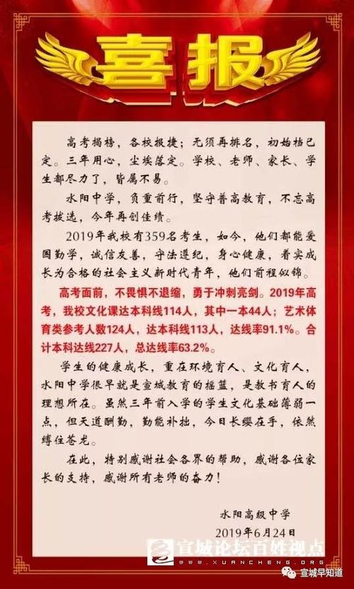 水阳高中体育老师名单照片,水阳初中老师名单