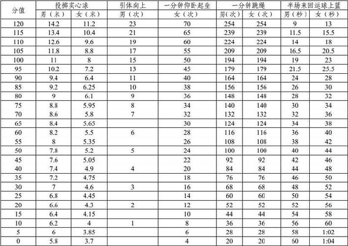 海口中考体育老师名单公示,海口市中考体育考试时间