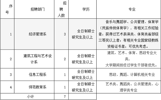 柳州招体育老师的学校名单,柳州招体育老师的学校名单有哪些