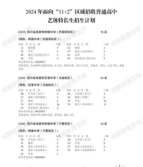 49中体育特长生招生名单,四中体育特长生