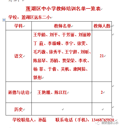 远东二小体育老师名单公示,远东二小2020招生简章