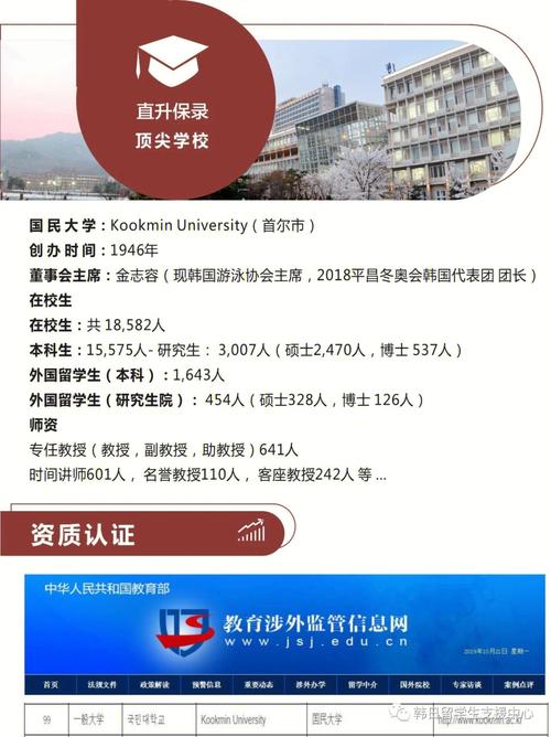 国民大学中文体育老师名单,国民大学语学院