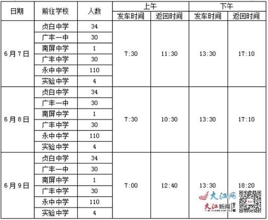 上饶医专体育老师名单电话,上饶市医专学院党委书记