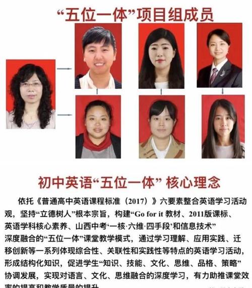 吕梁英杰附中体育老师名单,吕梁英杰附中体育老师名单公示