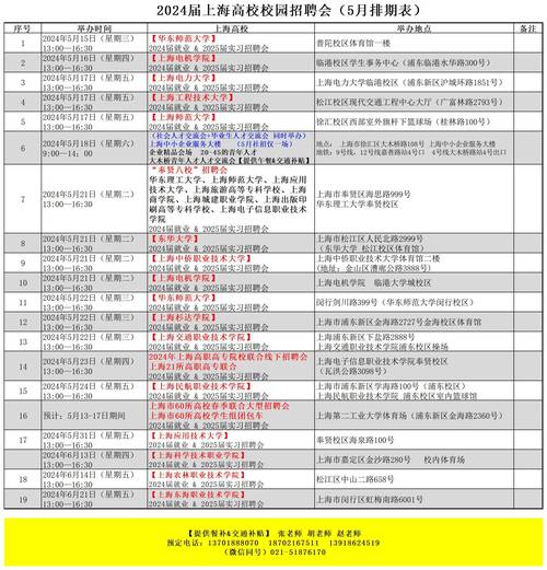 上海杉达学院体育老师名单,上海杉达学院教师名单