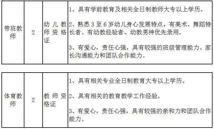 佛山体育教师编制名单公告,佛山体育教师编制名单公告时间