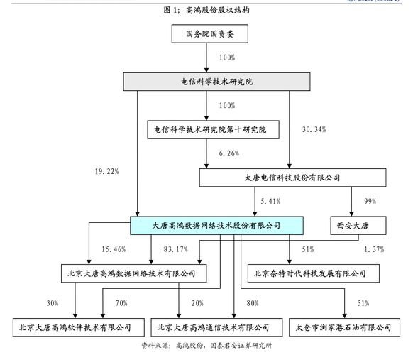 华泰体育人员名单公示查询,华泰体育人员名单公示查询最新