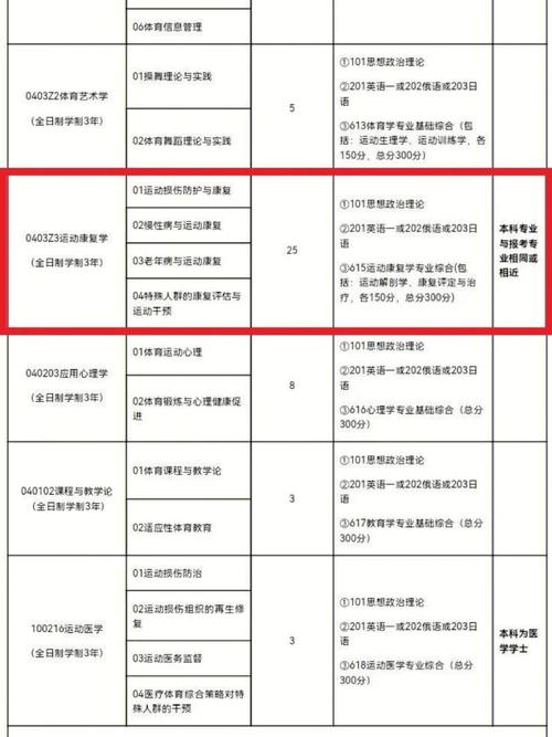 西安小学体育社团名单公示,西安体育学校小学部怎么招生