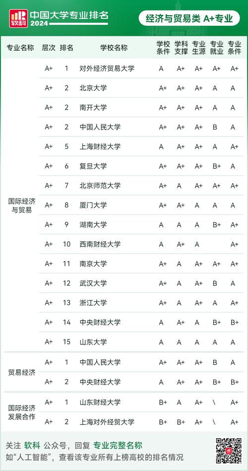 全国体育院校校长名单最新,全国体育院校校长名单最新查询