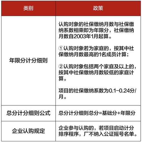 万坪小学体育老师名单公布,万平小学