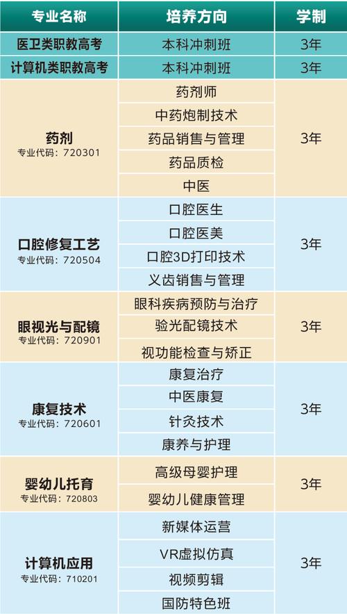 永州市体育教师编面试名单,永州市体育教师编面试名单公布