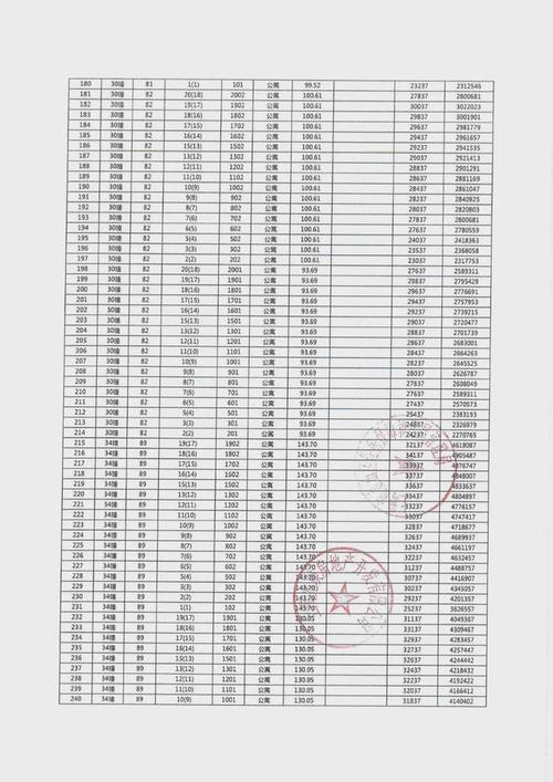 金山体育项目招租公示名单,金山体校官方