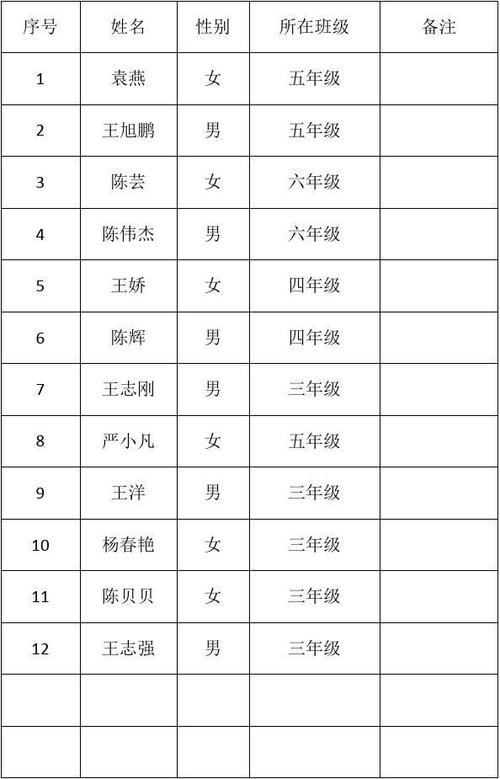 体育社团成员名单公示范文,体育社团名称大全