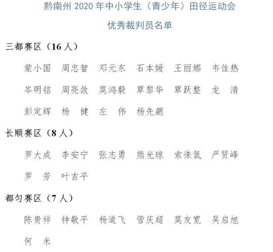 体育获奖优秀人才名单查询,体育获奖人员