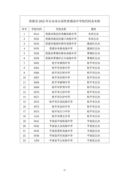 平南县江滨中学体育生名单,平南县江滨中学体育生名单查询