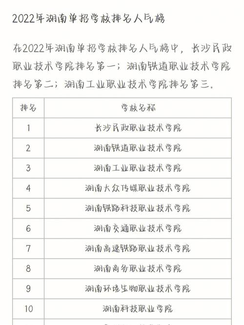 湖南统招体育生的大学名单,2021年湖南体育生可报考哪些大学