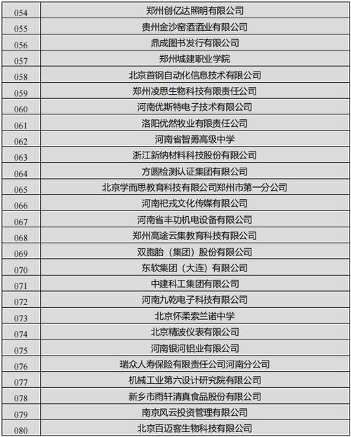 郑大体育学院补录公示名单,郑州大学体育学院官网录取查询